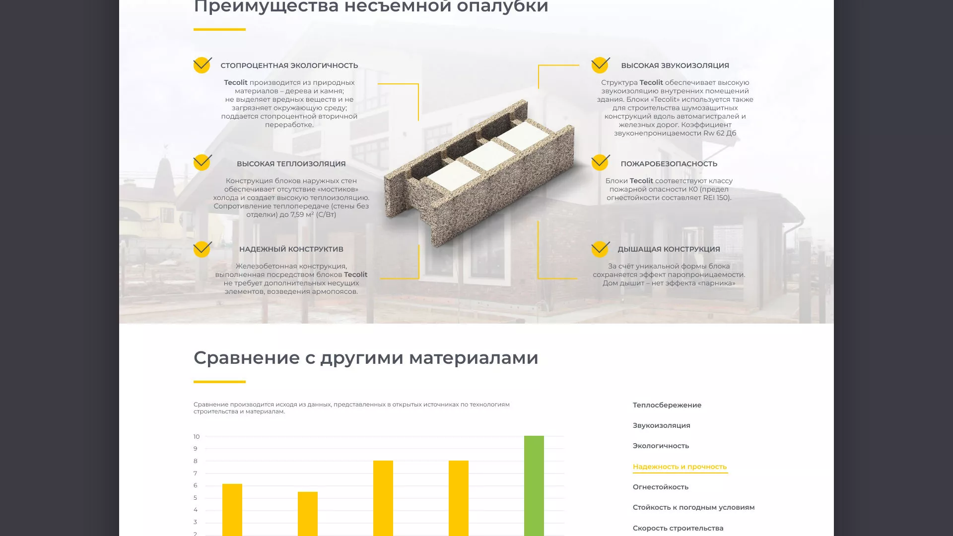 Создание сайта для строительной компании «ЭКОДОМ» в Гулькевичах